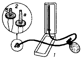 Рис. 9.2. Схема аппарата для сфинктерометрии